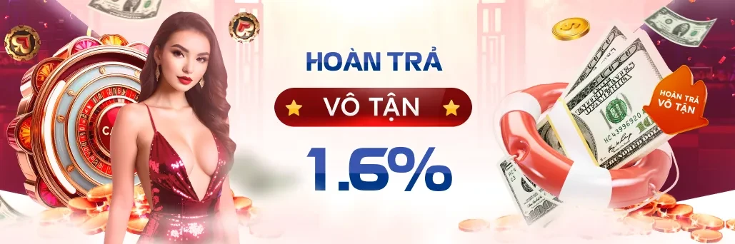 Hoàn trả 1.6% mỗi ngày, rút nhanh không yêu cầu vòng cược.